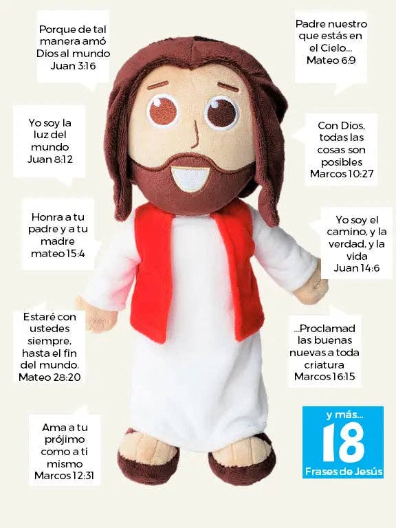 El Muñeco de Jesús Parlante